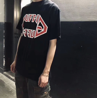GC