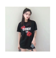 GVC