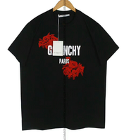 GVC