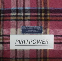 HIGHLAND TWEEDS