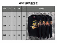 GVC