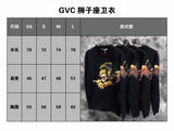 GVC