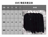 GVC