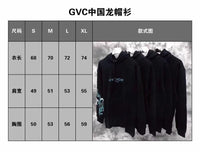 GVC