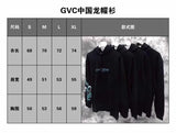 GVC
