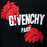 GVC