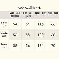 GC
