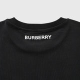 BUR