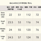 GC
