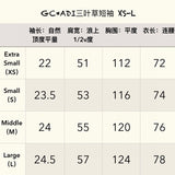 GC