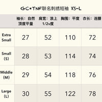 GC