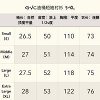 GVC