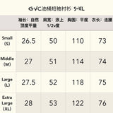 GVC