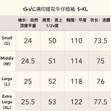 GVC