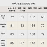 GVC