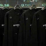 GVC