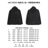 ARCTERYX