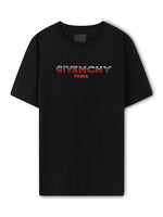 GVC