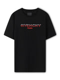 GVC