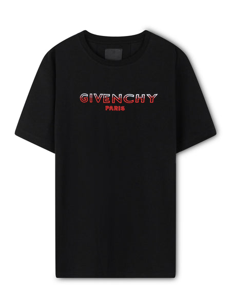GVC