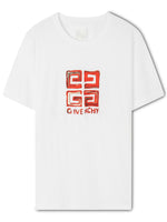 GVC