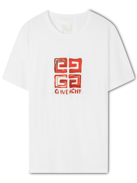 GVC