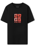 GVC