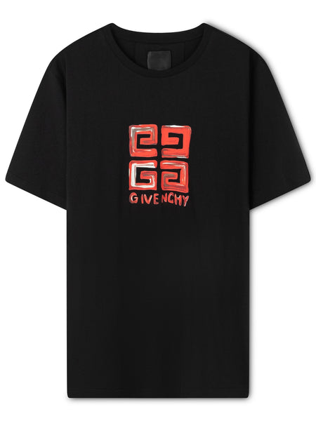 GVC