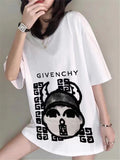 GVC