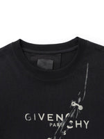 GVC