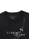 GVC
