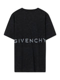 GVC