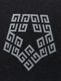 GVC