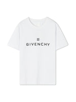 GVC