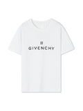 GVC