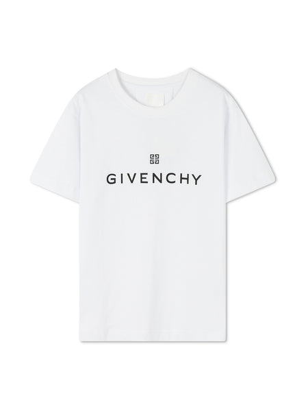 GVC