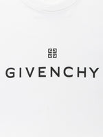 GVC
