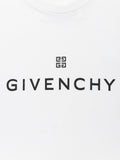 GVC
