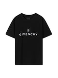 GVC