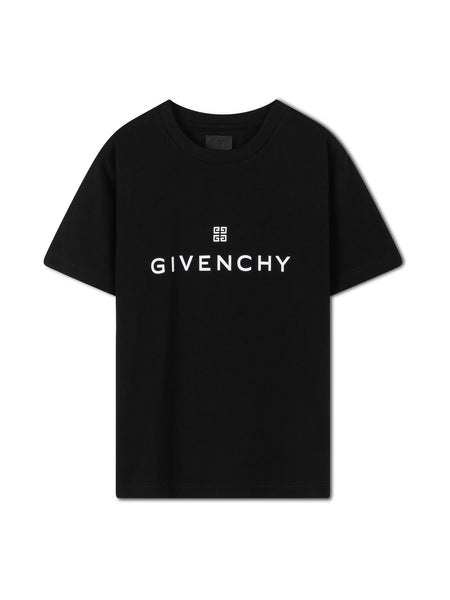 GVC