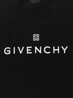 GVC