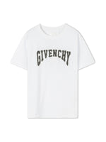 GVC