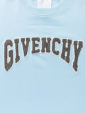 GVC