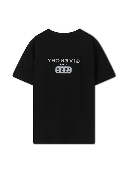 GVC