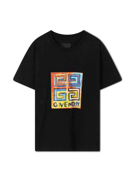 GVC