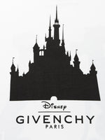 GVC
