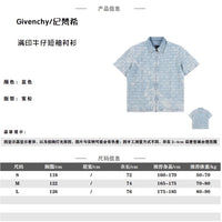 GVC