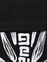 GVC