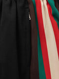 GC