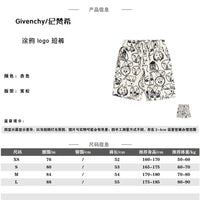 GVC